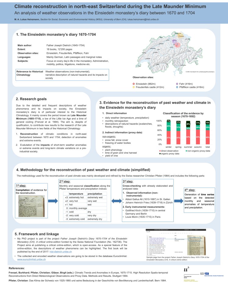 Poster_Heinzmann_final